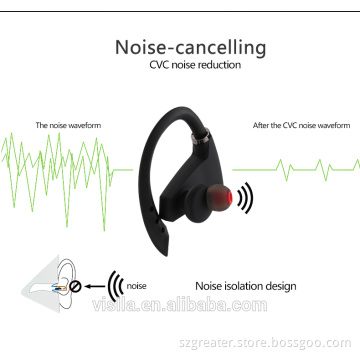New design sports bluetooth earphone,IPX7 waterproof wireless headset/Earbuds/Headphone,stereo bass earphone for swimming